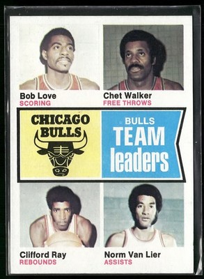 1974-75 Topps #84 Chicago Bulls Team Ldrs (Love/Walker/Ray/Van Lier)