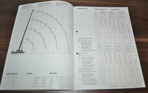 1986 Krupp 100 GMT-AT Teleskop Krane Telescopic Crane Truck Brochure Prospekt - Picture 3 of 3