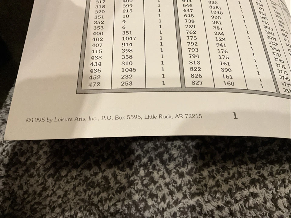 1995 Vtg "The Last Supper" Needlepoint Cross Stitch Design Leisure Arts #2768 - Image 3 of 4