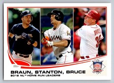 2013 Topps #246 (Ryan Braun / Giancarlo Stanton / Bruce)