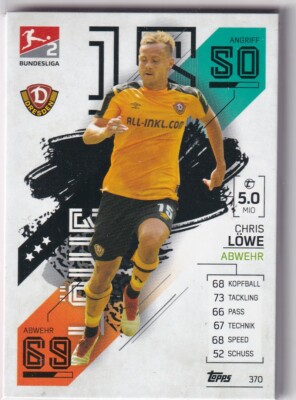 Match Attax 21/22 Bundesliga 2021/2022 Karte Nr. 370 Chris Löwe