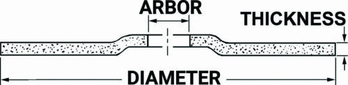 SAIT 7 X 1/4 X 7/8" GRINDING WHEEL, TYPE 27, MADE IN THE USA, (PACK OF 10)20081 - Picture 3 of 3