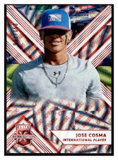 2018 Elite Extra Edition Aspirations Red #168 Jose Cosma /150