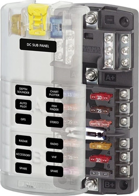 #ad Blue Sea Systems 5032 ST Blade Fuse Block Dual 12 with Ground and Cover $33.50