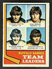 1974-75 Topps - Team Leaders Rick Martin, Rene Robert #42