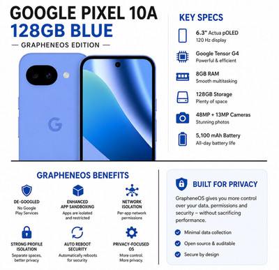 DeGoogled Google Pixel 10a 128GB entsperrt Grapheneos Secure Privacy Smartphone 