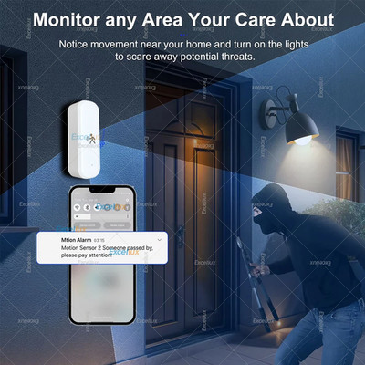 Zigbee MmWave Motion Sensor Smart Human Presence Detector Temp Humidity