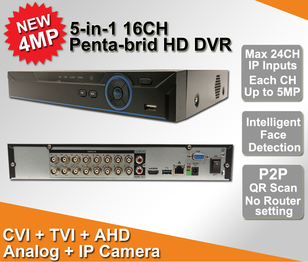 XVR 16CH CCTV Video Recorder 1080P Hybrid NVR AHD TVI CVI DVR 5-in-1 (1TB HDD)