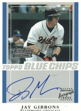 2 Random Paired Autographs from Topps (2 Autograph)