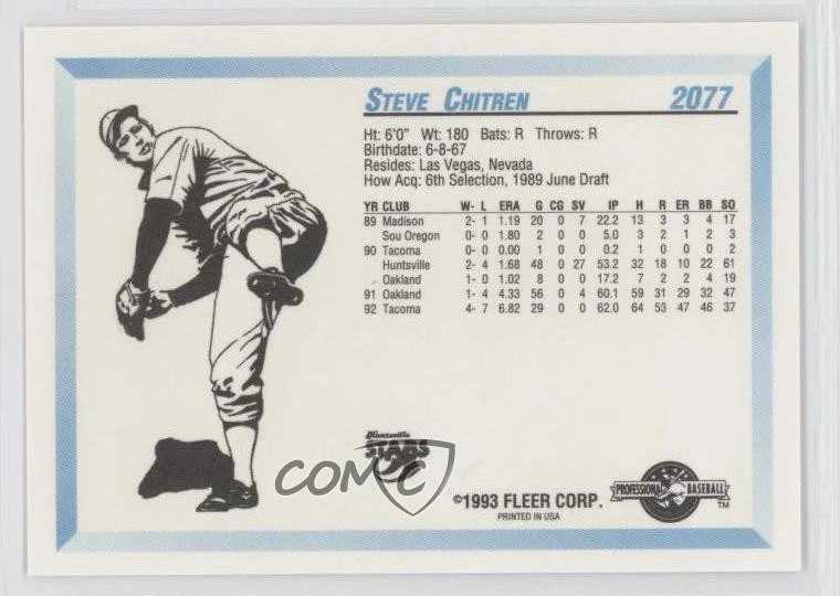 1993 Fleer ProCards Minor League Steve Chitren #2077 - Image 2 of 2