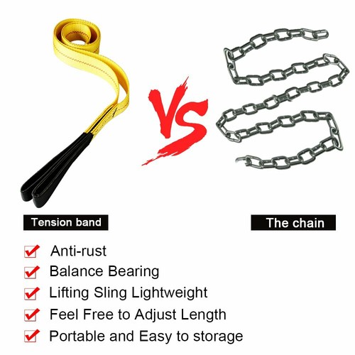2x Lifting Slings Heavy Duty Webbing 2" x 6' FLAT Nylon Web Sling Lift Tow Strap - Picture 8 of 8