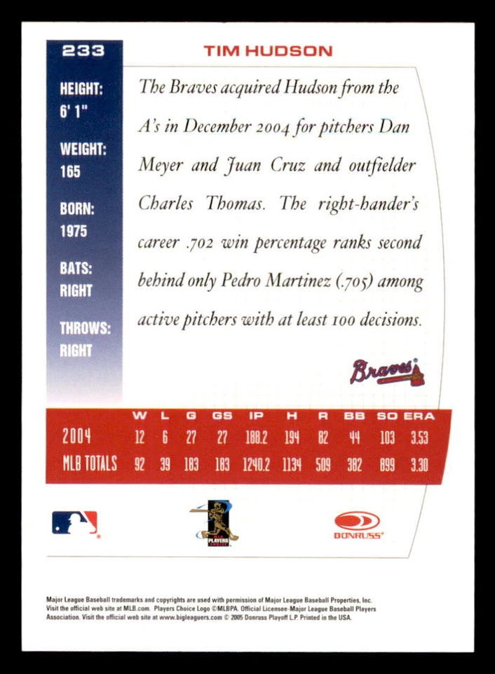 2005 Donruss Team Heroes  #233 Tim Hudson Atlanta Braves - Image 2 of 2