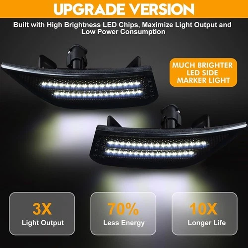 Smoked Lens LED Side Marker Lights for 2021-2024 2PCS image 3