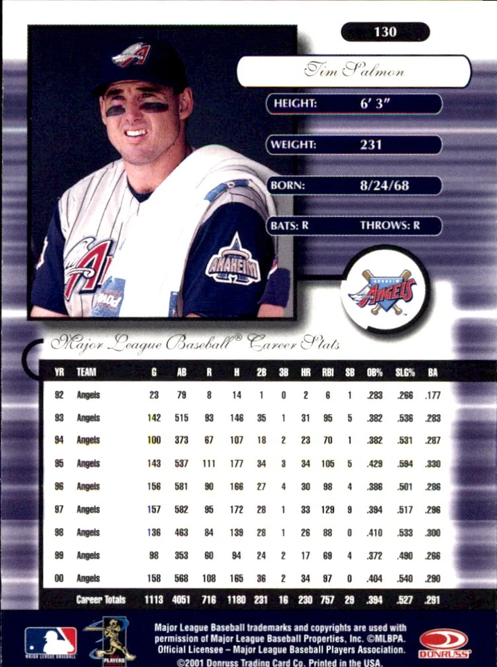 Tim Salmon 2001 Donruss Elite #130 Anaheim Angels FREE SHIPPING AutographDen - Image 2 of 2