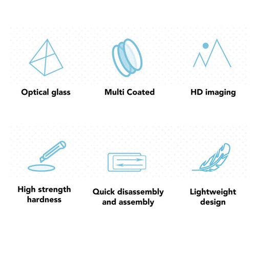 ND8 Drone Lens Fit For 4 Pro Aluminum Alloy Frame Optical Glass L Kit - Picture 7 of 12