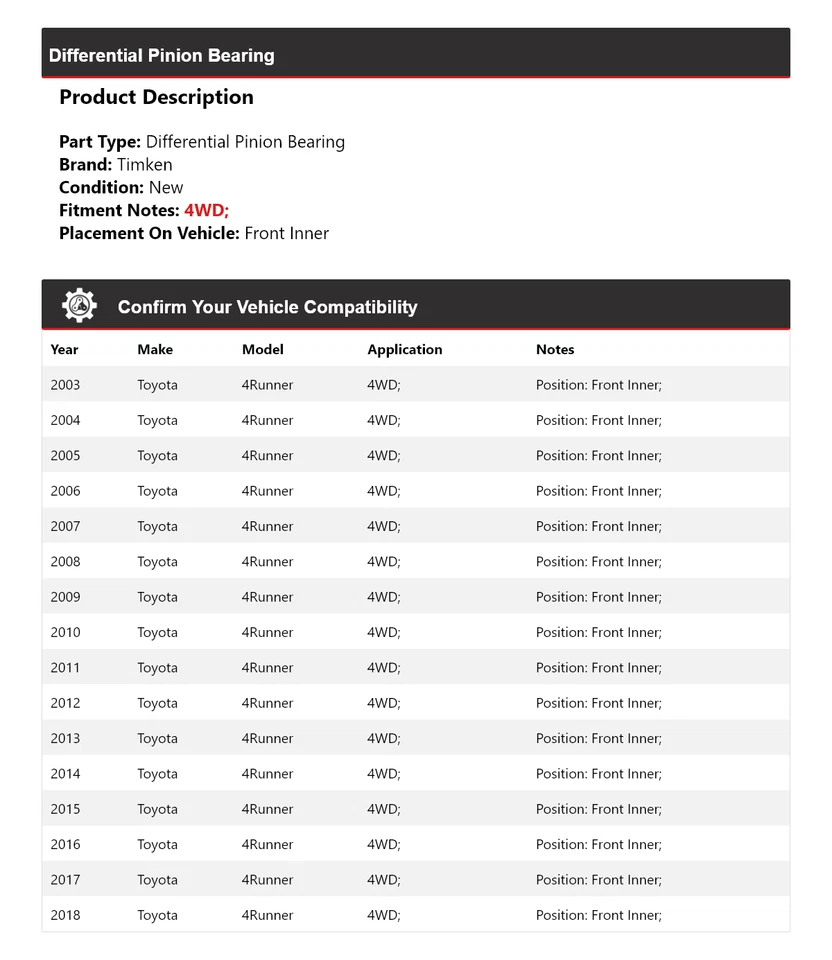 For 2003-2018 Toyota 4Runner 4WD Differential Pinion Bearing Front Inner Timken - Image 2 of 4