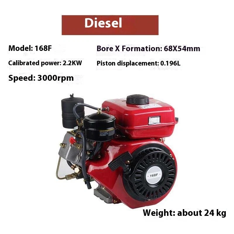 Small diesel engine 168f single-cylinder air-cooled micro-tiller pump generator - Image 2 of 4