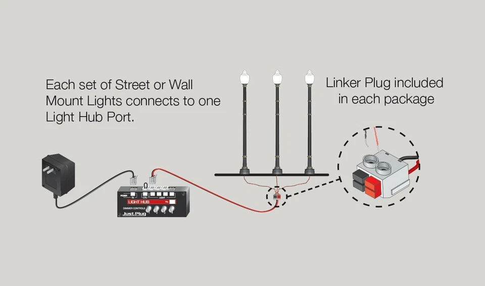 Woodland Scenics ~ HO Scale Just Plug ~ Entry Wall-Mount Light ~ 2 Pcs ~ JP5655 - Image 4 of 4