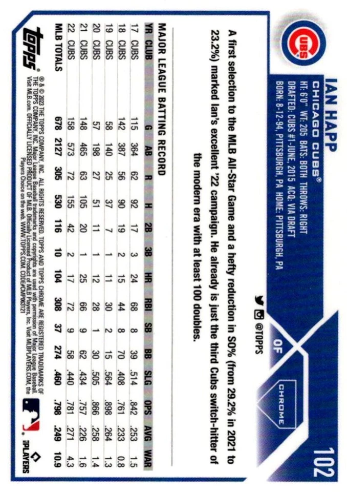 2023 Topps Chrome Ian Happ Chicago Cubs #102 - Image 2 of 2