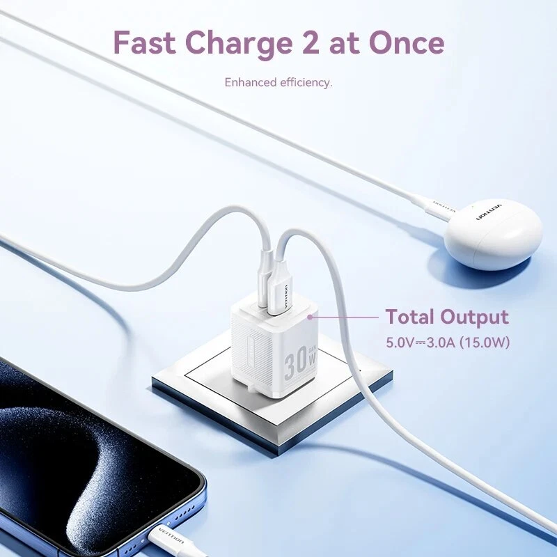 EU GaN 30W Fast Charger Plug for iPhone 15 14 13 12 PD 3.0 USB Type C Charger - Image 4 of 4
