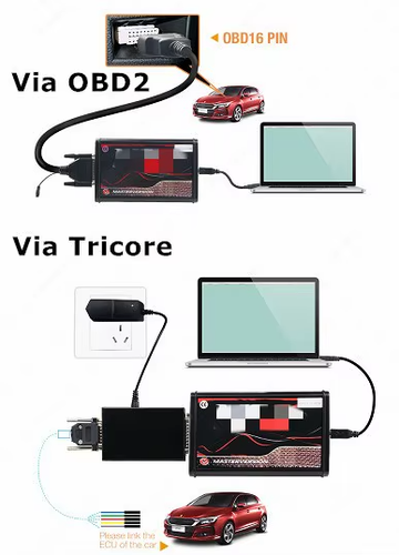 🌈 Kess V5.017 KTAG V7.020 LED FRAMe Logiciels CADEAU 2.25 BDM programmeur OBD2 - Imagen 9 de 12