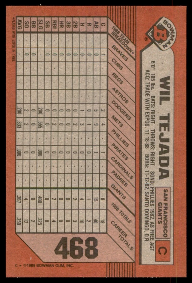1989 Bowman Wil Tejada San Francisco Giants #468 - Image 2 of 2