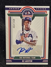 2021 Panini Stars & Stripes USA Baseball Complete Box Set Cards Checklist 9