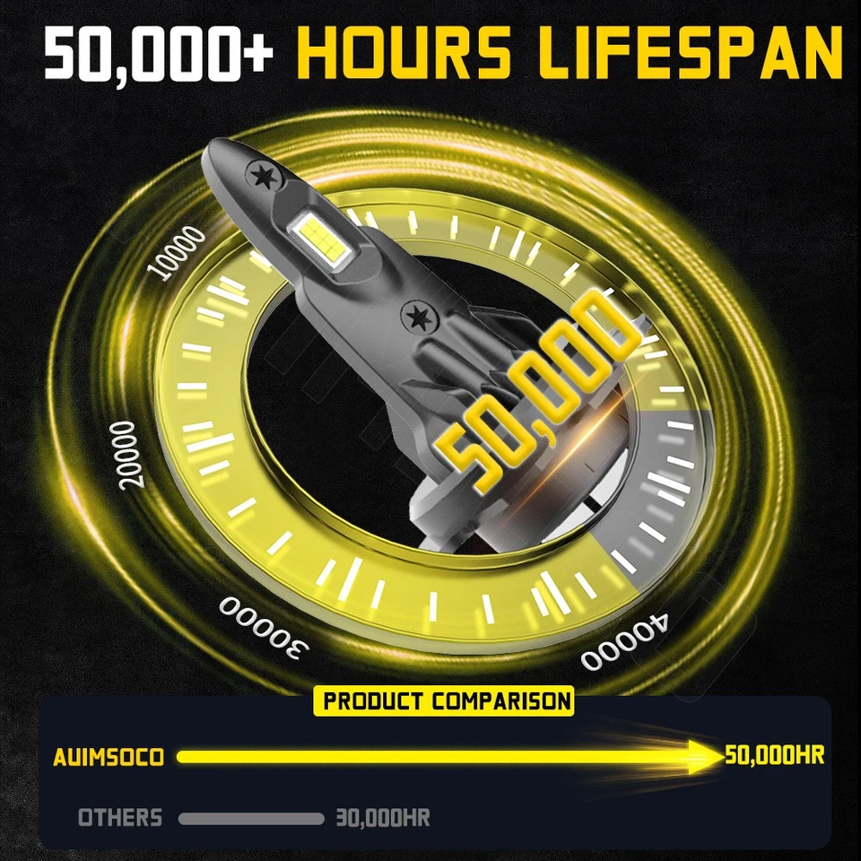 For Hyundai Sonata 1999 2000 2001 LED Headlight Bulbs 2x H7 High Low Beam Kit - Image 4 of 4