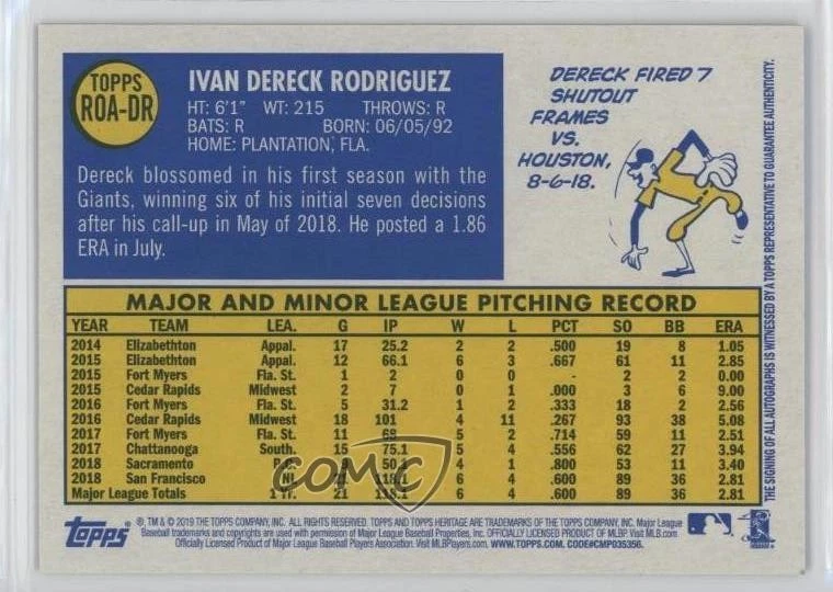 2019 Topps Heritage High Number Real One Red Ink /70 Dereck Rodriguez Auto - Image 2 of 2
