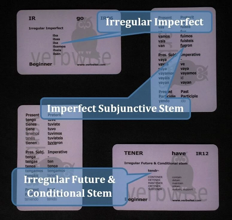 Spanish Verb Flashcards with conjugations - pocket-sized - beginner pack - Image 2 of 4