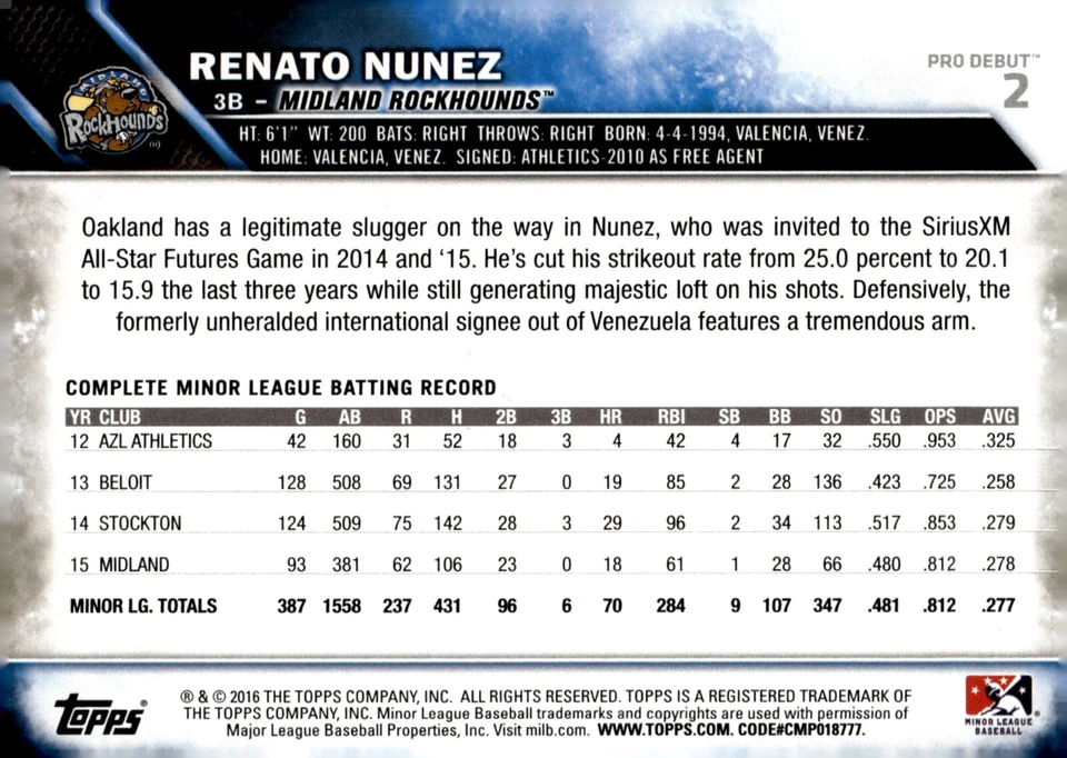 Renato Nunez - Signed 2016 Topps Pro Debut Rookie Card #2 - Image 2 of 2
