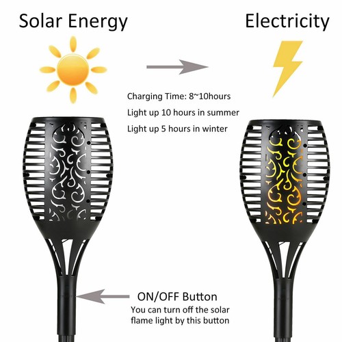 Solar LED Flame Flickering Torch Lights Waterproof Outdoor Garden Path Lawn Lamp - Picture 11 of 17