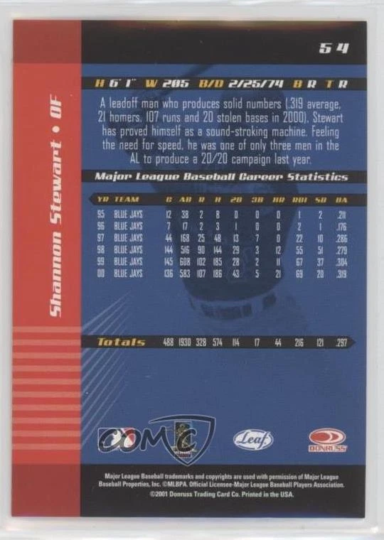 2001 Leaf Limited Shannon Stewart #54 - Image 2 of 2