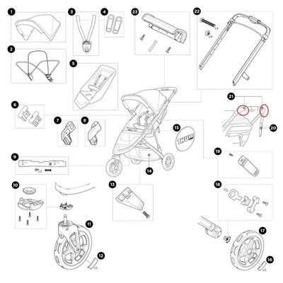 Thule Thule Spring Handlebar Cover für Stadtbuggy Thule Spring