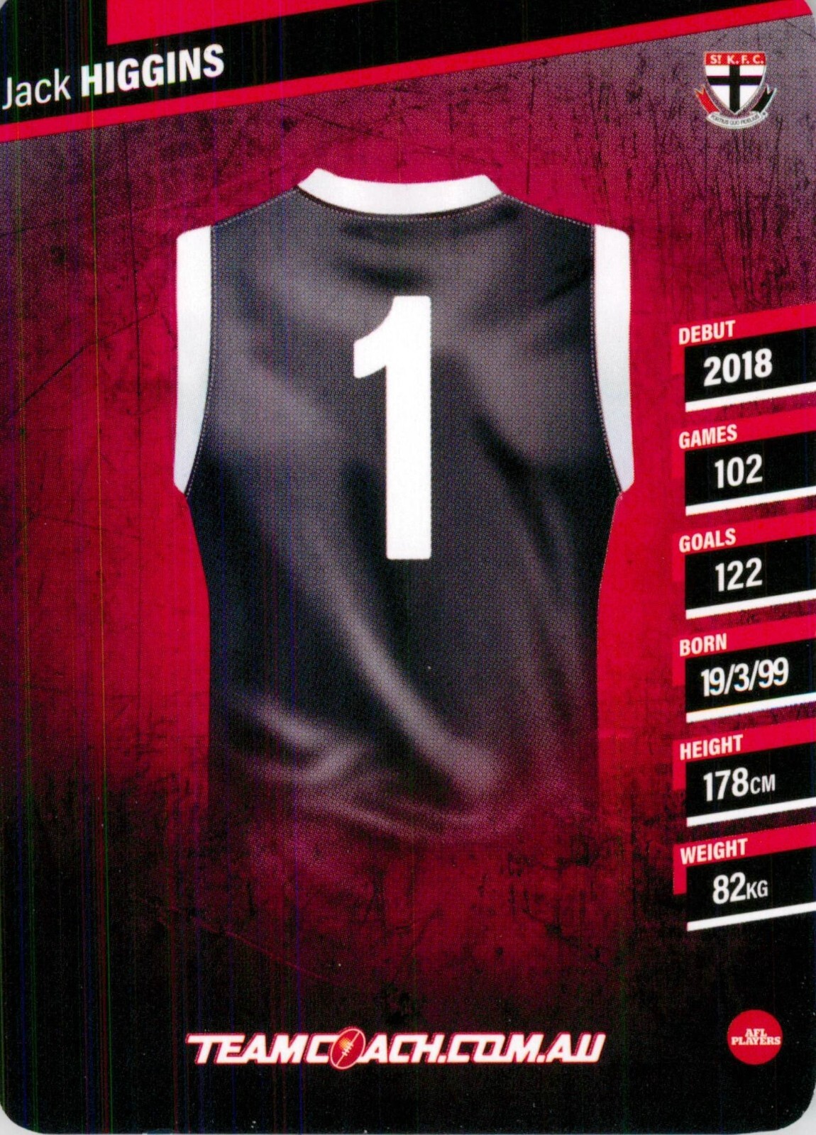 2024 St Kilda Saints AFL TeamCoach Card - Jack Higgins