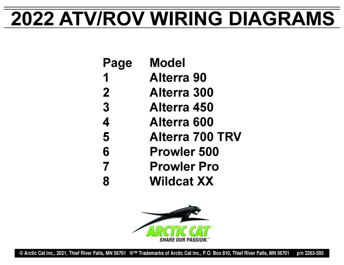 ARCTIC CAT ATV ROV 2022 WIRING DIAGRAMS A2 Colour Circuit Diagrams