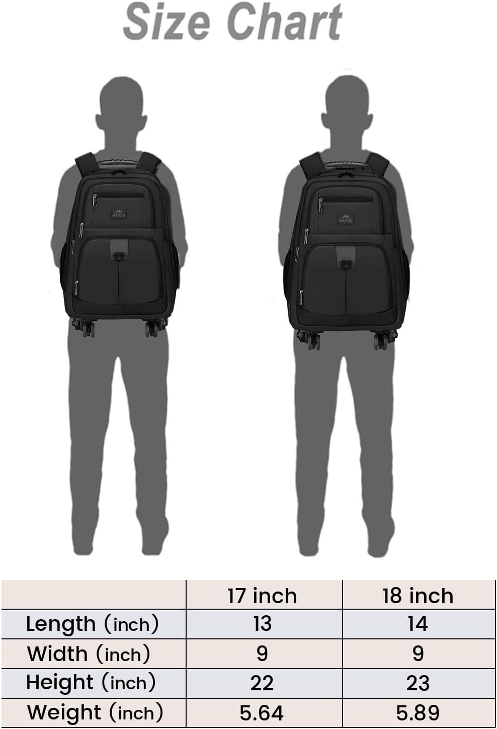 15 travel backpack with rain cover Hiking Travel Camping Backpack with Rain Cover