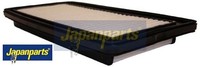 Japanparts FA-578S Luftfilter Luftfiltereinsatz FüR Hyundai
