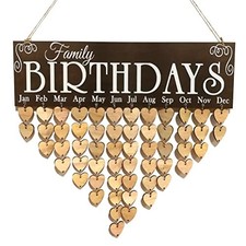 Birthday Calendar Wall Hanging: Family Birthday Plaque with Tags Christmas