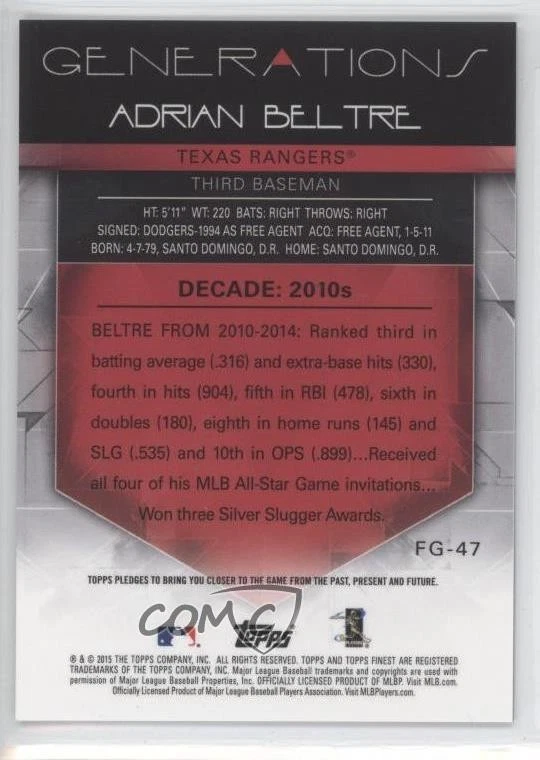 2015 Topps Finest Generations Adrian Beltre #FG-47 HOF - Image 2 of 2