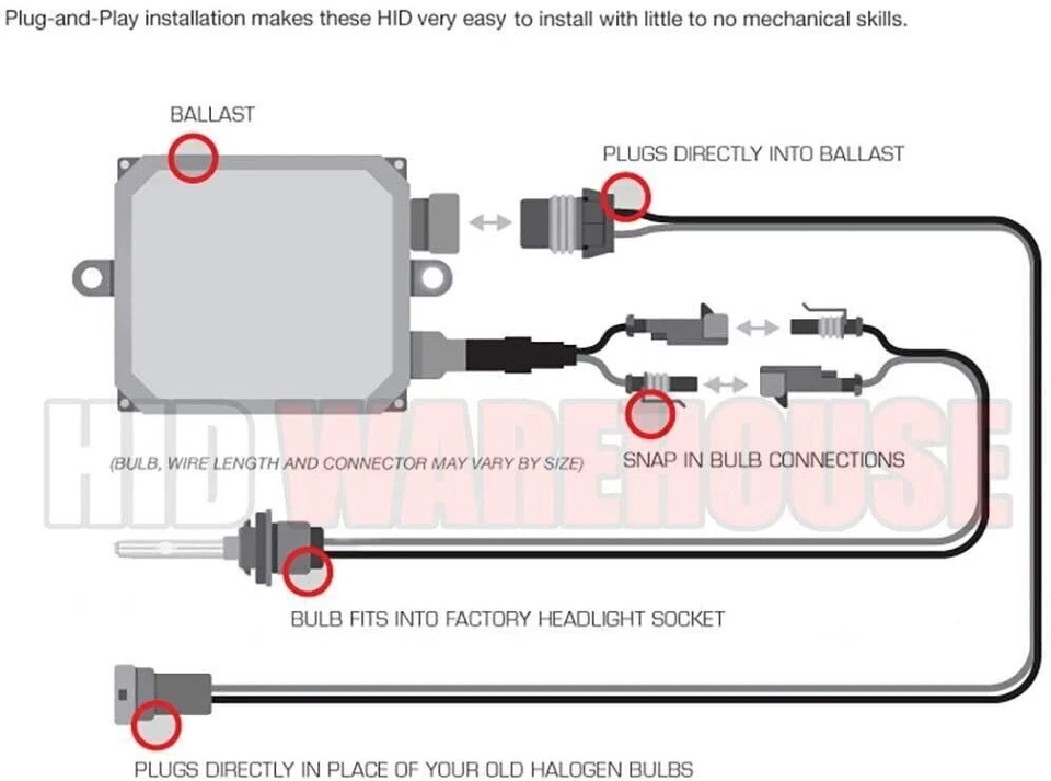 HID-Warehouse AC 35W HID Kit H1 H3 H4 H7 H11 H13 9005 9006 9007 10K 12K 15K 30K - Image 2 of 3