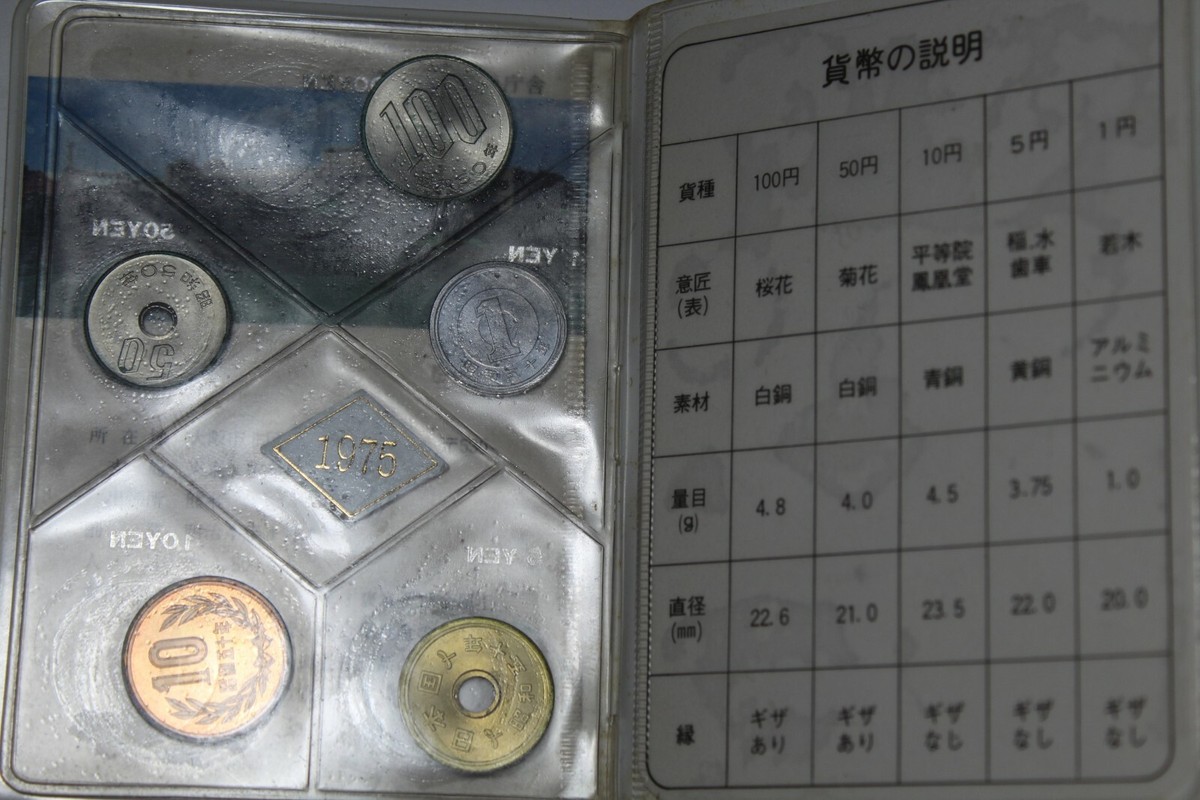 Japan 1975 Unc Mint Set~(MS-5) 720,000 Minted~Free Shipping | eBay