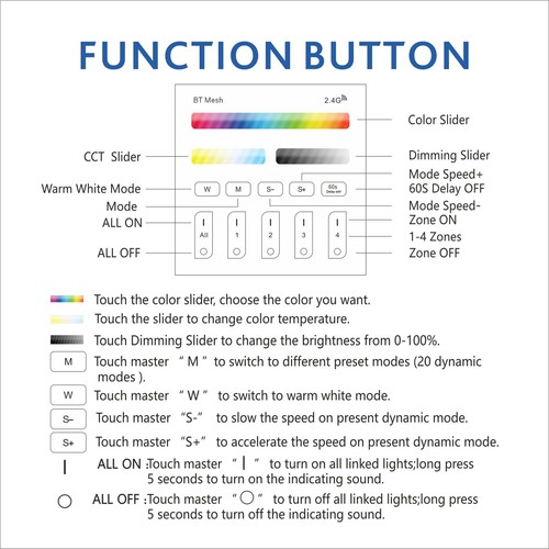 LED Einbaustrahler Dimmbar 5W 9W Bluetooth WIFI RGBW Einbauleuchten Decken Spot - Bild 17 von 23