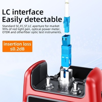 Easy Installation Fiber Adapter for Quick Setups with Flanges Compatibility