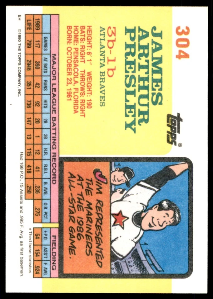 1990 Topps Big Jim Presley Atlanta Braves #304 2087 - Image 2 of 2