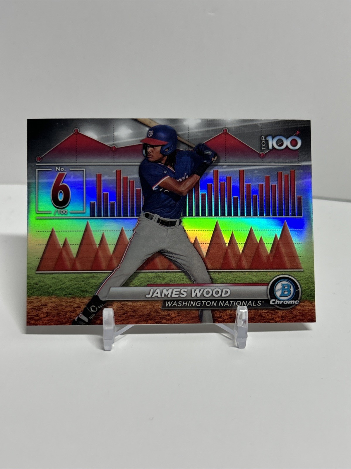 2024 Bowman - Bowman Scouts Top 100 James Wood #BTP-6 (RC) Insert
