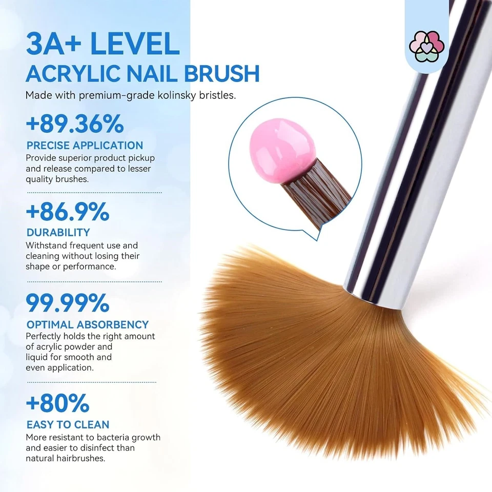 Pinceles Para Acrilico 100% Kolinsky Cepillo De Acrílico Profesional Para Uñas - Image 2 of 4