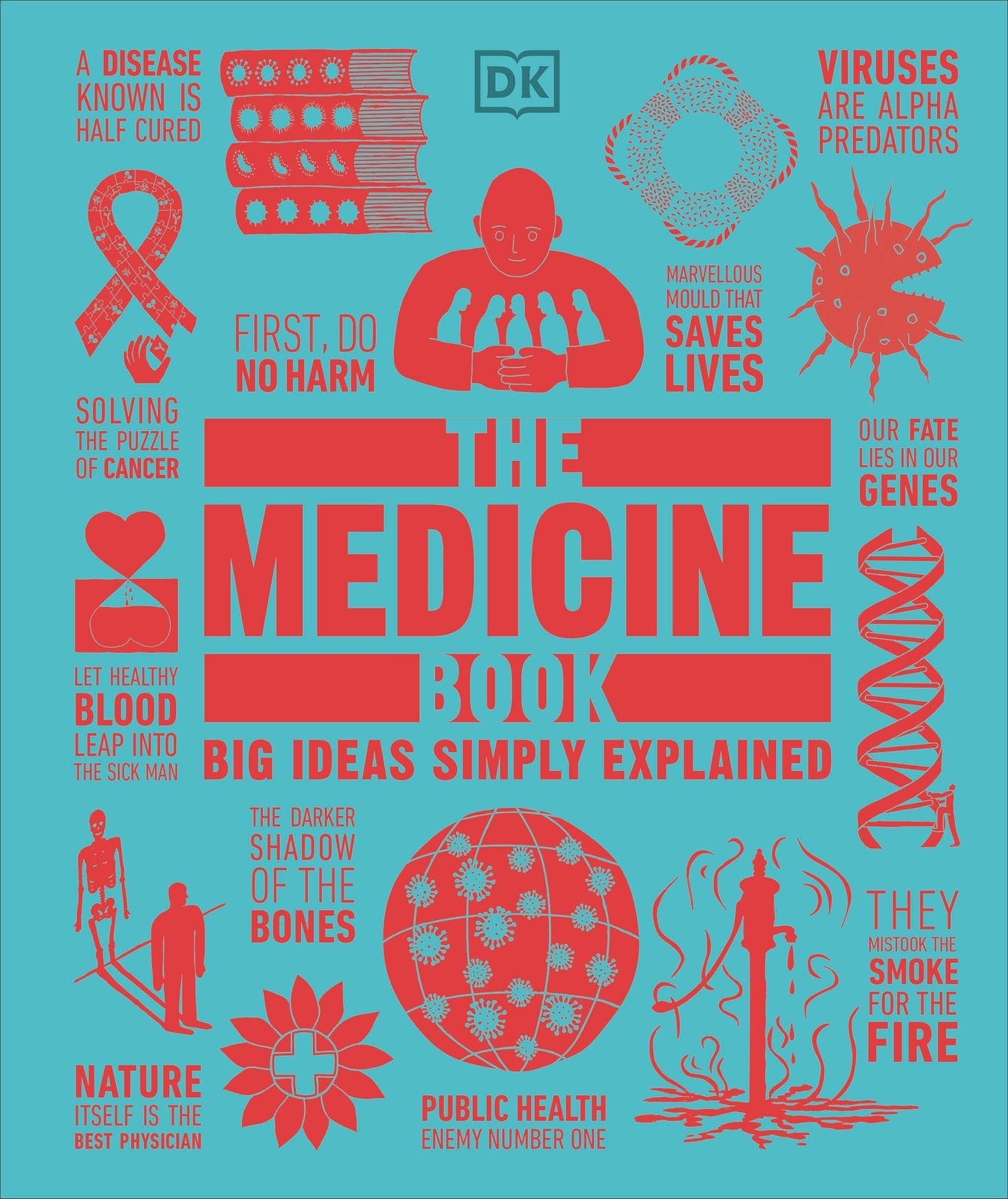 Thumbnail - The Medicine Book Big Ideas Simply Explained Steve Parker Buch Dk Big