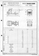 MERCEDES / CHASSIS-CABINE 711