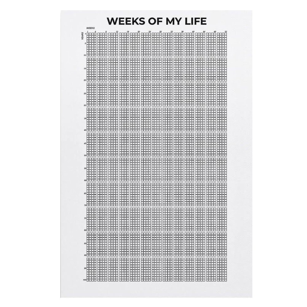 4k Weeks -Weeks of My Life Calendar My Life in Weeks Poster Wall Art
